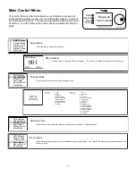 Предварительный просмотр 7 страницы Mega Lite AXIS CYCLOPS User Manual