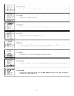 Предварительный просмотр 8 страницы Mega Lite AXIS CYCLOPS User Manual