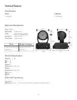 Предварительный просмотр 4 страницы Mega Lite Axis LED User Manual