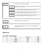 Предварительный просмотр 8 страницы Mega Lite Axis QD7 User Manual