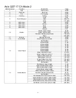 Предварительный просмотр 9 страницы Mega Lite Axis QD7 User Manual