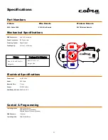 Preview for 4 page of Mega Lite cobra 1500 User Manual