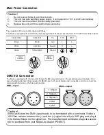 Preview for 6 page of Mega Lite Drama Strip P840 User Manual