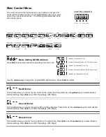 Preview for 7 page of Mega Lite Drama Strip P840 User Manual