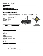 Preview for 4 page of Mega Lite Drama W50 LED User Manual