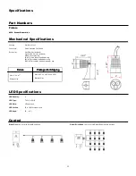 Preview for 4 page of Mega Lite dreambeam nine User Manual