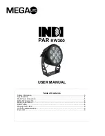 Предварительный просмотр 1 страницы Mega Lite Indi PAR RW300 User Manual