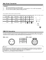 Предварительный просмотр 5 страницы Mega Lite Indi PAR RW300 User Manual