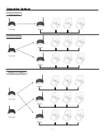 Предварительный просмотр 7 страницы Mega Lite Mega Air DMX User Manual