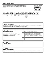 Preview for 6 page of Mega Lite N-E PIXSTRIP H216 User Manual