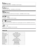 Preview for 7 page of Mega Lite N-E PIXSTRIP H216 User Manual