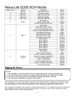 Предварительный просмотр 9 страницы Mega Lite NOVA-LITE Q200 User Manual