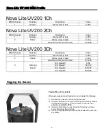 Preview for 8 page of Mega Lite Nova-Lite UV200 User Manual