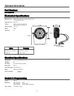 Предварительный просмотр 4 страницы Mega Lite outshine t54 User Manual