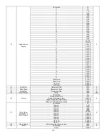 Preview for 10 page of Mega Lite PAN T BOT User Manual