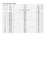 Preview for 11 page of Mega Lite PAN T BOT User Manual