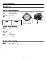 Предварительный просмотр 4 страницы Mega Lite VAZT LED P100 User Manual