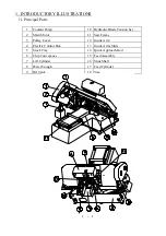 Предварительный просмотр 4 страницы Mega Machine BS-450HAS Instruction Manual