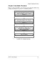 Предварительный просмотр 8 страницы Mega System Tech NET101 User Manual