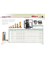 Предварительный просмотр 6 страницы Mega A-5507-H Brochure