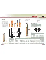 Предварительный просмотр 7 страницы Mega A-5507-H Brochure