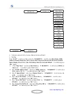 Preview for 9 page of Mega BEAM230 MJ-1016A User Manual