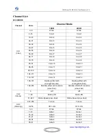 Preview for 12 page of Mega BEAM230 MJ-1016A User Manual