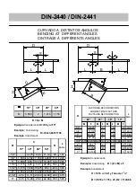 Preview for 6 page of Mega DIN-2440 Operation And Maintenance Instructions