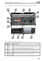 Предварительный просмотр 5 страницы Mega Meg39 User Manual