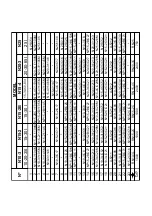 Preview for 5 page of Mega N10-3 Operation And Maintenance Instructions