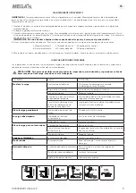 Preview for 7 page of Mega TRS1200 Operation And Maintenance Instructions