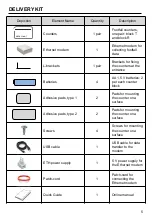 Предварительный просмотр 5 страницы MegaCount OMEGA-ETH User Manual