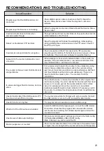 Preview for 21 page of MegaCount OMEGA-USB User Manual