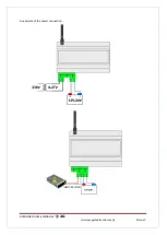 Предварительный просмотр 9 страницы Megaelektronik SIMNANO+ Manual