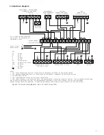 Preview for 7 page of MEGAFLO 2sf Instructions Manual