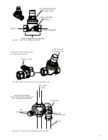 Preview for 13 page of MEGAFLO 2sf Instructions Manual