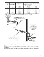 Preview for 17 page of MEGAFLO 2sf Instructions Manual