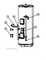 Preview for 27 page of MEGAFLO 2sf Instructions Manual