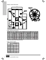 Preview for 8 page of MEGAFLO Commercial 1000 Product Manual