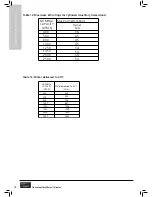 Preview for 10 page of MEGAFLO Commercial 1000 Product Manual