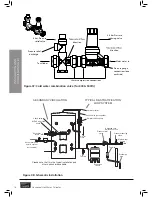 Preview for 16 page of MEGAFLO Commercial 1000 Product Manual