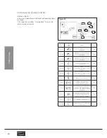 Предварительный просмотр 26 страницы MEGAFLO Eco SolaReady Product Manual