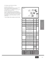 Предварительный просмотр 29 страницы MEGAFLO Eco SolaReady Product Manual