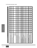 Предварительный просмотр 36 страницы MEGAFLO Eco SolaReady Product Manual