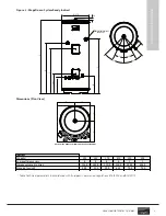 Preview for 9 page of MEGAFLO Eco SystemReady Product Manual