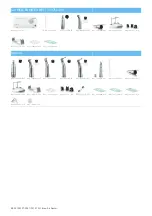 Preview for 2 page of MEGAGEN MEG-ENGINE II Instructions For Use Manual