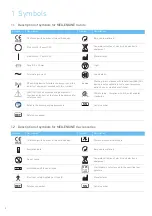 Предварительный просмотр 4 страницы MEGAGEN MEG-ENGINE II Instructions For Use Manual