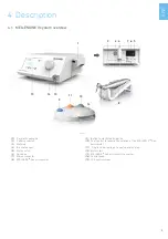 Предварительный просмотр 7 страницы MEGAGEN MEG-ENGINE II Instructions For Use Manual