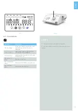 Preview for 15 page of MEGAGEN MEG-ENGINE II Instructions For Use Manual