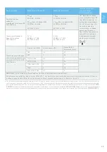 Preview for 37 page of MEGAGEN MEG-ENGINE II Instructions For Use Manual